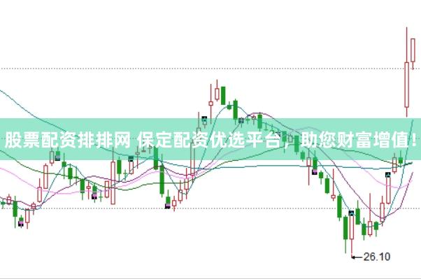 股票配资排排网 保定配资优选平台，助您财富增值！