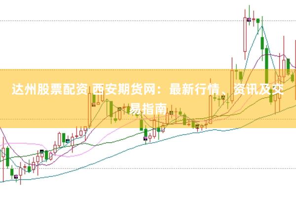 达州股票配资 西安期货网：最新行情、资讯及交易指南