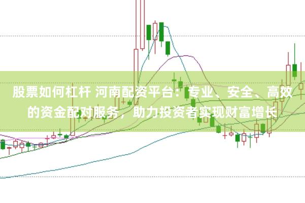 股票如何杠杆 河南配资平台：专业、安全、高效的资金配对服务，助力投资者实现财富增长