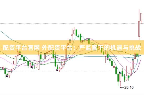 配资平台官网 外配资平台：严监管下的机遇与挑战