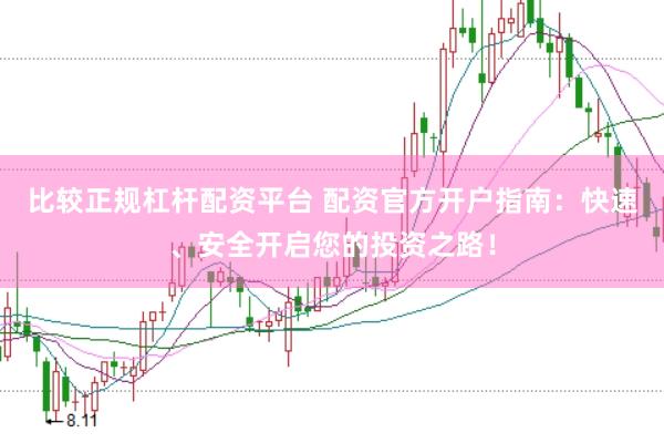 比较正规杠杆配资平台 配资官方开户指南：快速、安全开启您的投资之路！