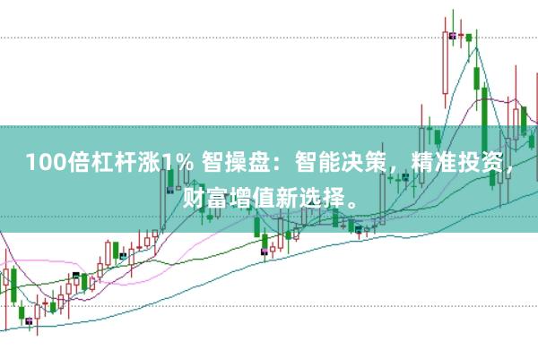 100倍杠杆涨1% 智操盘：智能决策，精准投资，财富增值新选择。