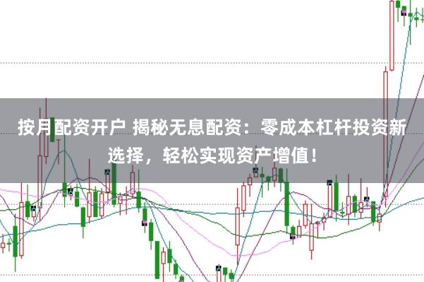 按月配资开户 揭秘无息配资：零成本杠杆投资新选择，轻松实现资产增值！
