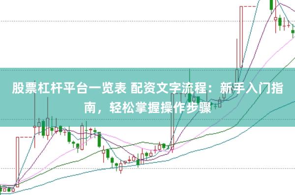 股票杠杆平台一览表 配资文字流程：新手入门指南，轻松掌握操作步骤