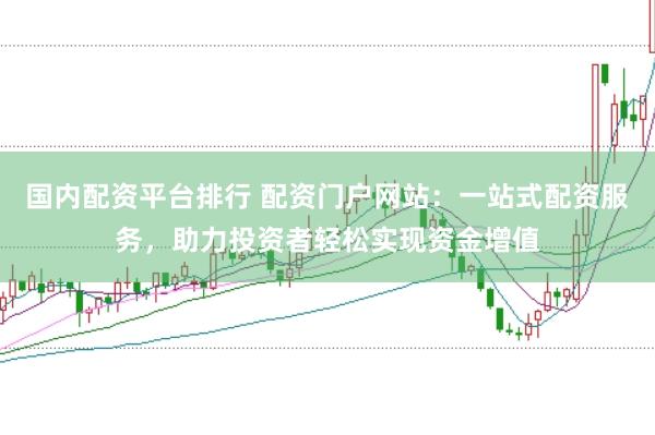 国内配资平台排行 配资门户网站：一站式配资服务，助力投资者轻松实现资金增值
