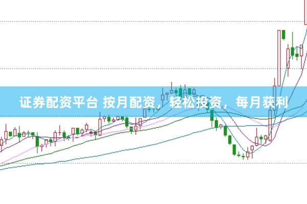 证券配资平台 按月配资，轻松投资，每月获利