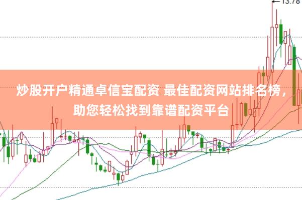 炒股开户精通卓信宝配资 最佳配资网站排名榜，助您轻松找到靠谱配资平台