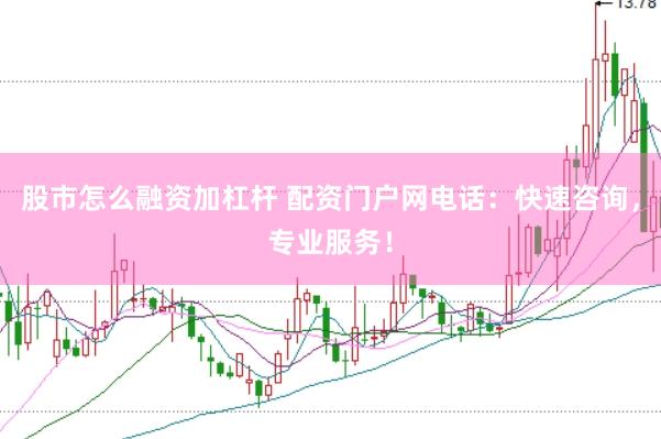 股市怎么融资加杠杆 配资门户网电话：快速咨询，专业服务！