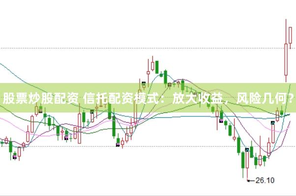股票炒股配资 信托配资模式：放大收益，风险几何？