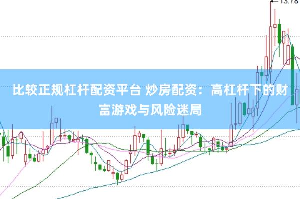 比较正规杠杆配资平台 炒房配资：高杠杆下的财富游戏与风险迷局