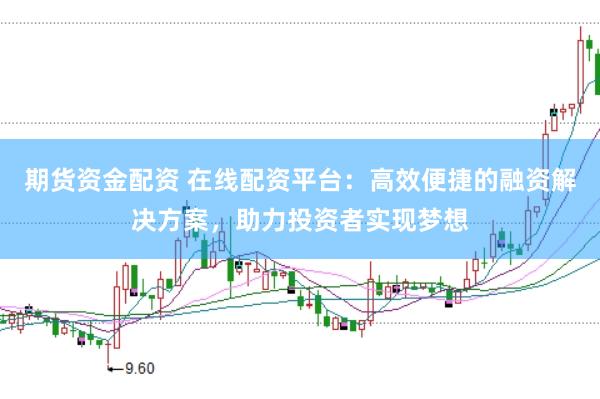 期货资金配资 在线配资平台：高效便捷的融资解决方案，助力投资者实现梦想