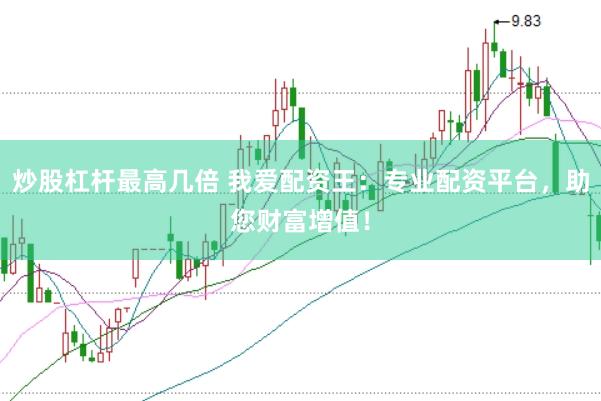 炒股杠杆最高几倍 我爱配资王：专业配资平台，助您财富增值！