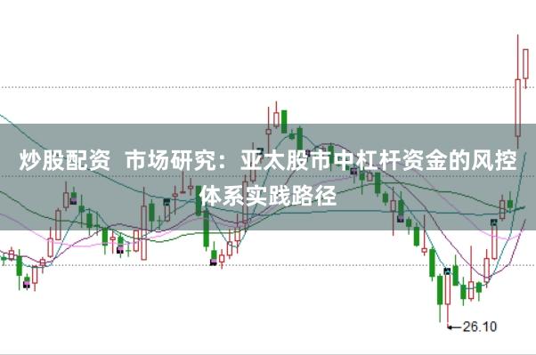 炒股配资 市场研究:亚太股市中杠杆资金的风控体系实践路径