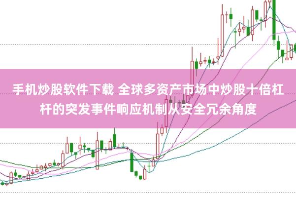 手机炒股软件下载 全球多资产市场中炒股十倍杠杆的突发事件响应机制从安全冗余角度
